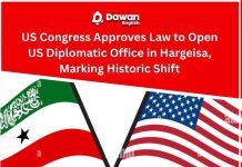 Warbaahinta Caalamka Oo Daaha Ka Qaadey Sir Ah Waxa Ka Jira Ictiraafka Somaliland